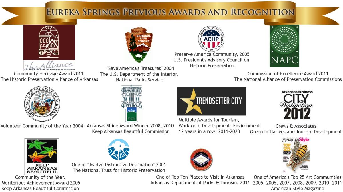 Previous City Awards & Recognitions
